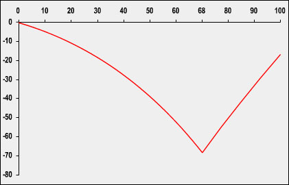 temperatura_zamarzania.jpg