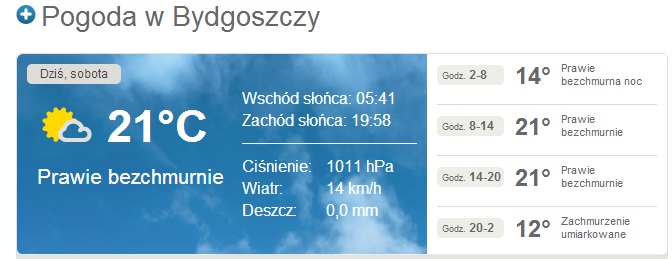 Pogoda w Bydgoszczy.jpg