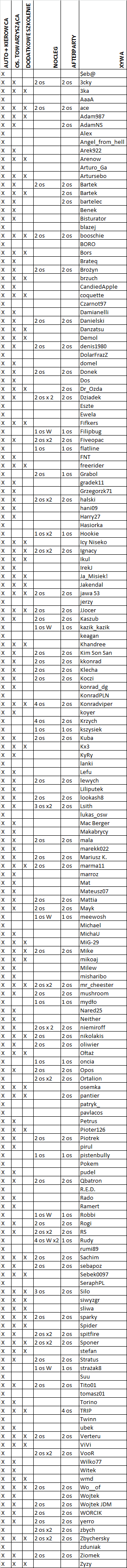 ZAPISY-OPŁACONE-2KWIETNIA.png