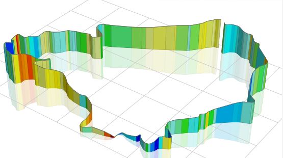 Nürburgring elevation.JPG