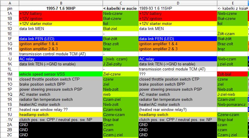 NA 1.6 ecu pinout 1.jpg