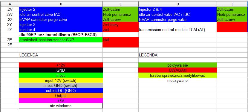 NA 1.6 ecu pinout 3.jpg