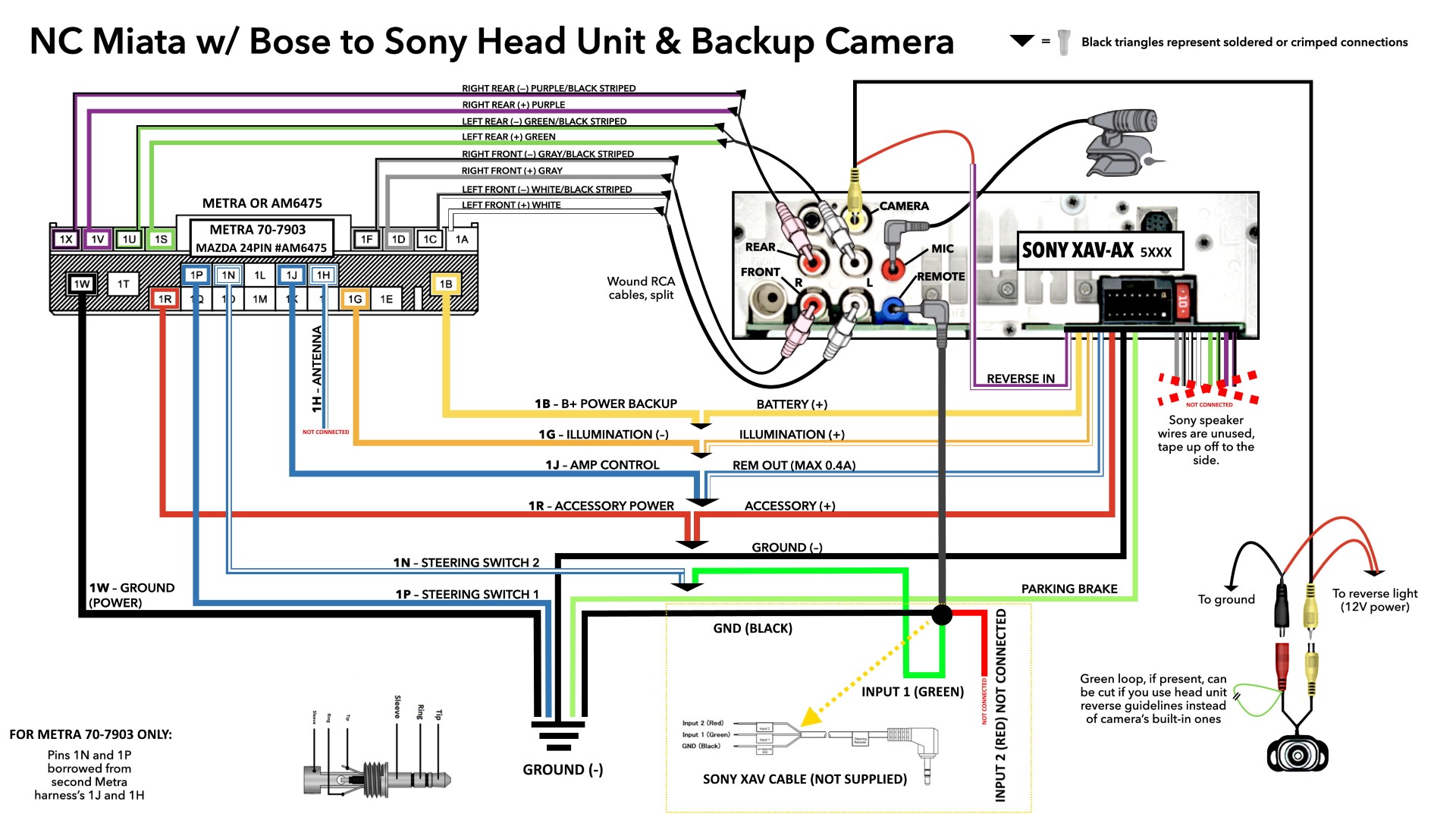 Mazda-Sony-wiring-diagram 20220125.jpg
