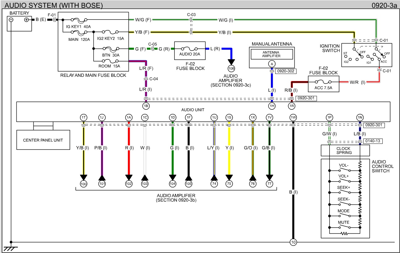 NC1 Audio Wiring Diagram1.jpg