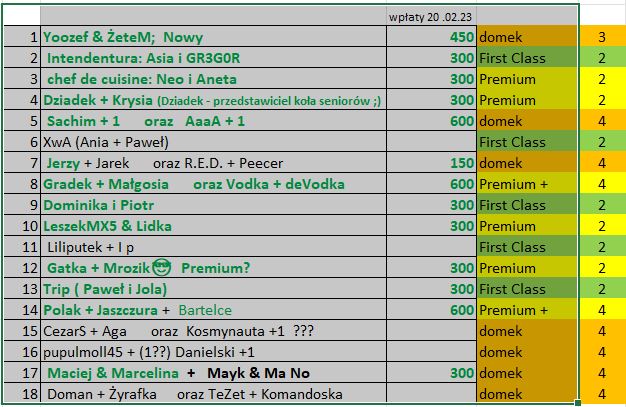 wpłaty i rozlokowanie 1.JPG