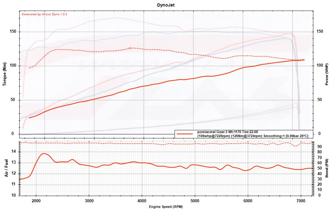 virtual-dyno.jpg