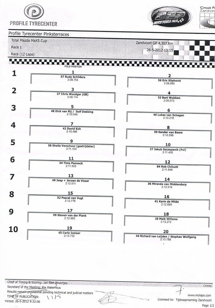 Lista Startowa.jpg