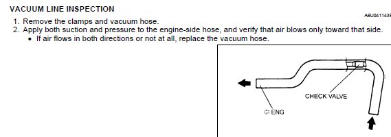 vacuumline.jpg