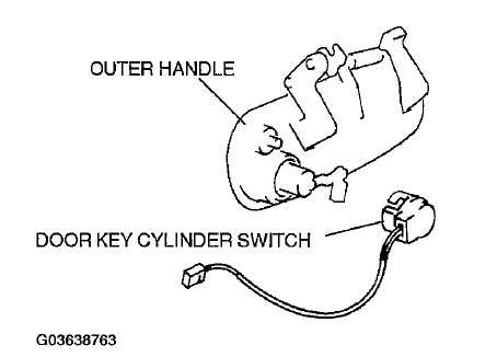 Key switch.jpg