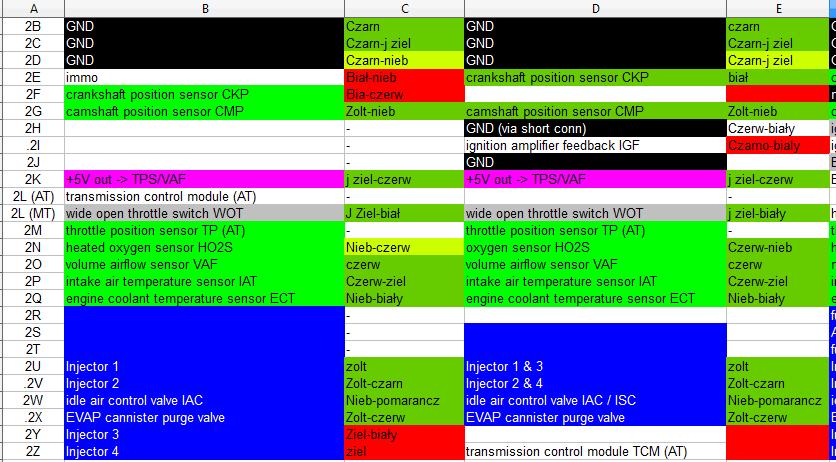 NA 1.6 ecu pinout 2.jpg