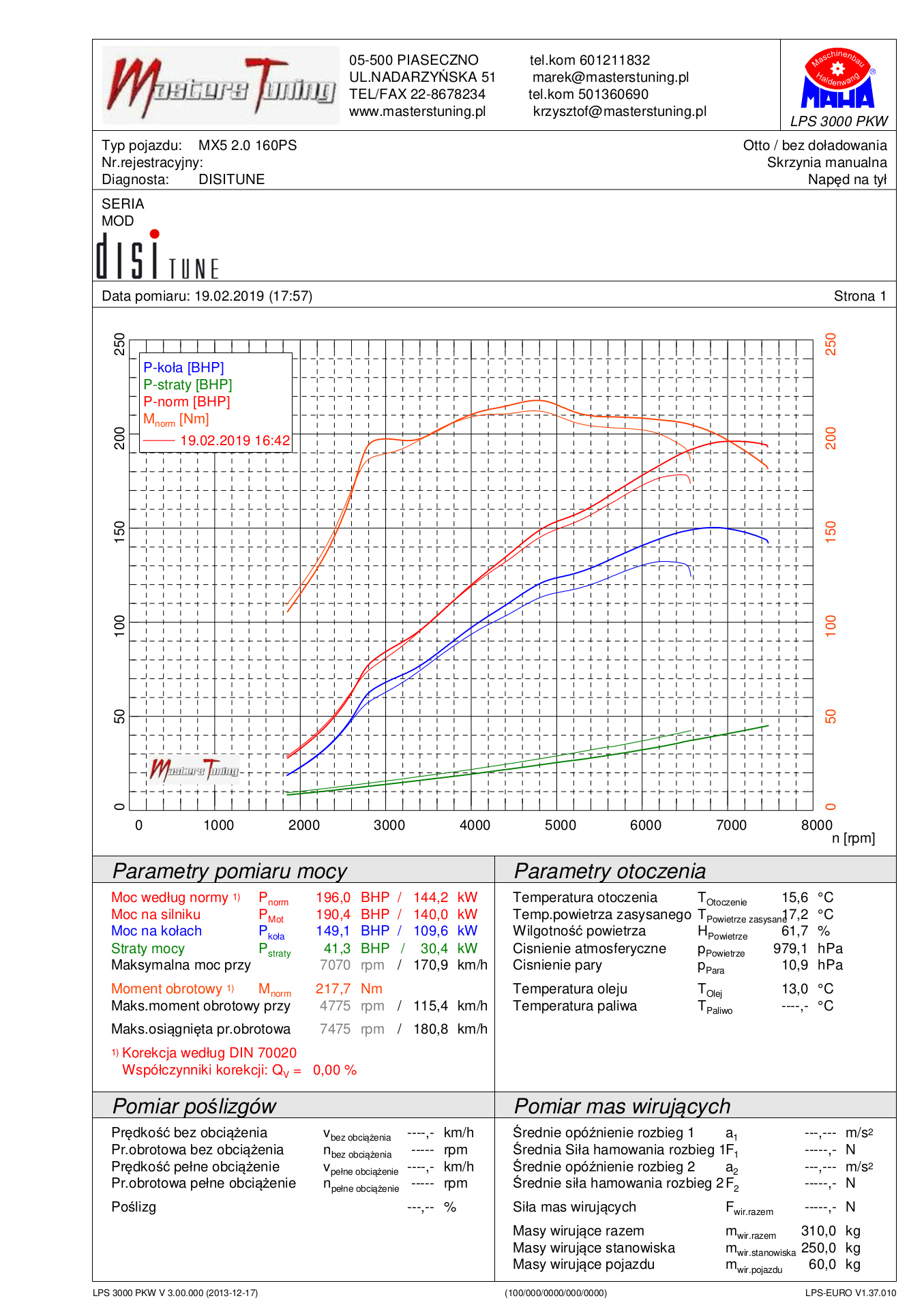 MX5_K702_MOD_1920.jpg