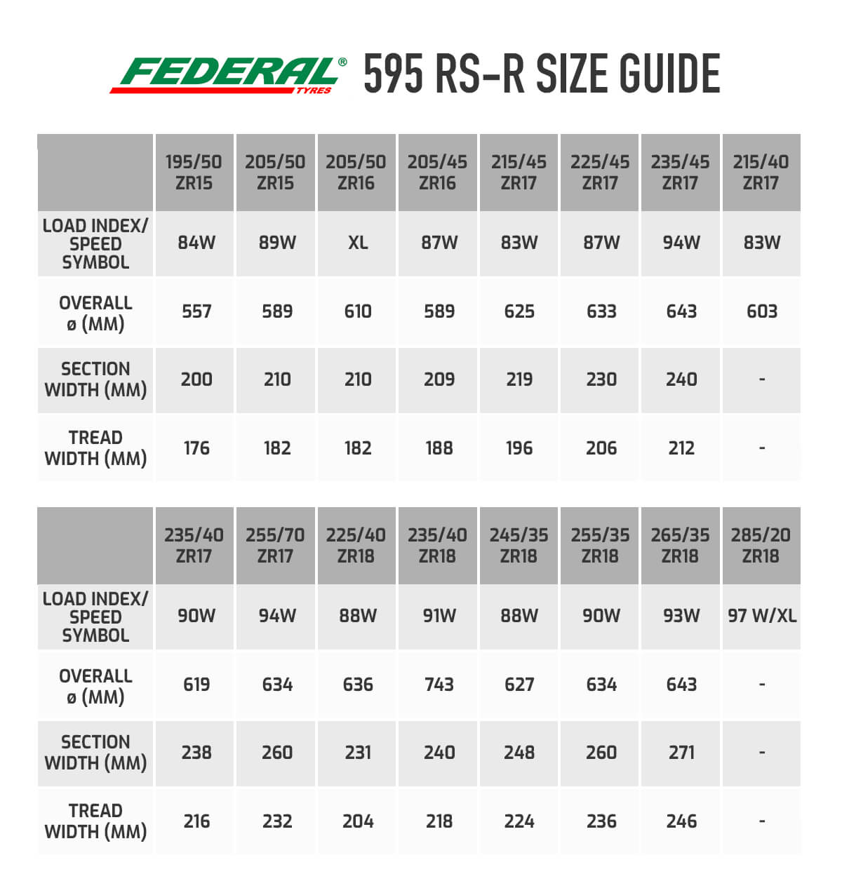 federal595rsr-sizeguide.jpg