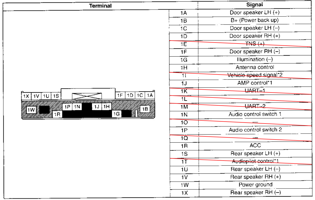 Mazda-Bose-Stereo-Pinout_used.jpg