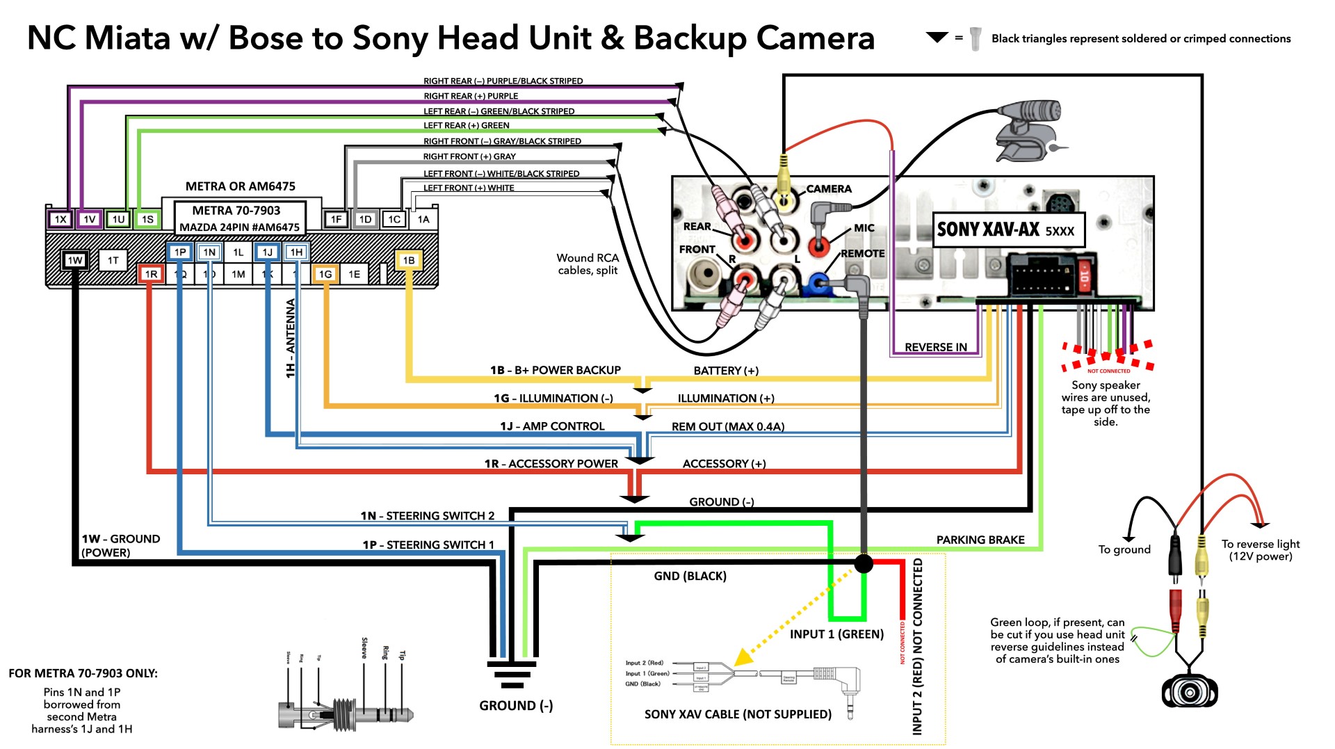 Mazda-Sony-wiring-diagram 20220128.jpg