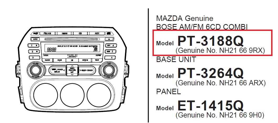 Model radia.jpg